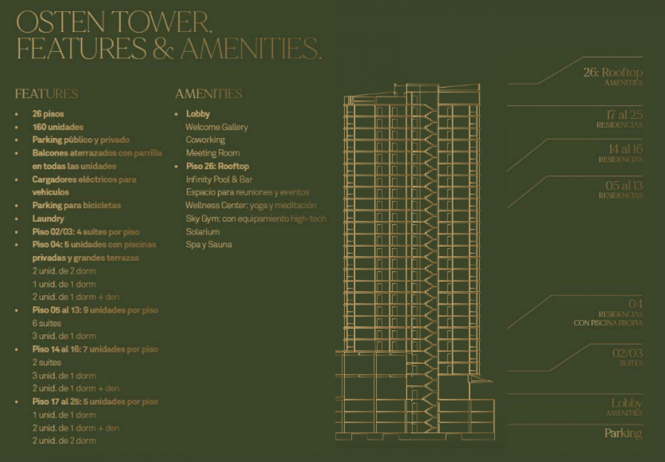 Suite en venta, 2 ambientes, piso 23 