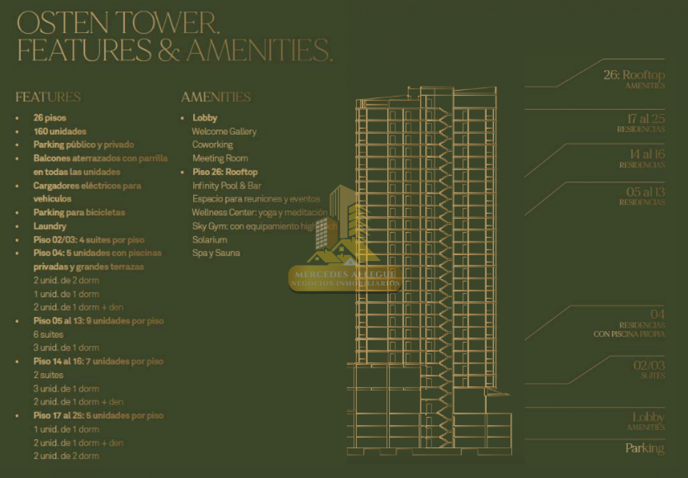 Suite en venta 2 ambientes piso 24 Osten tower