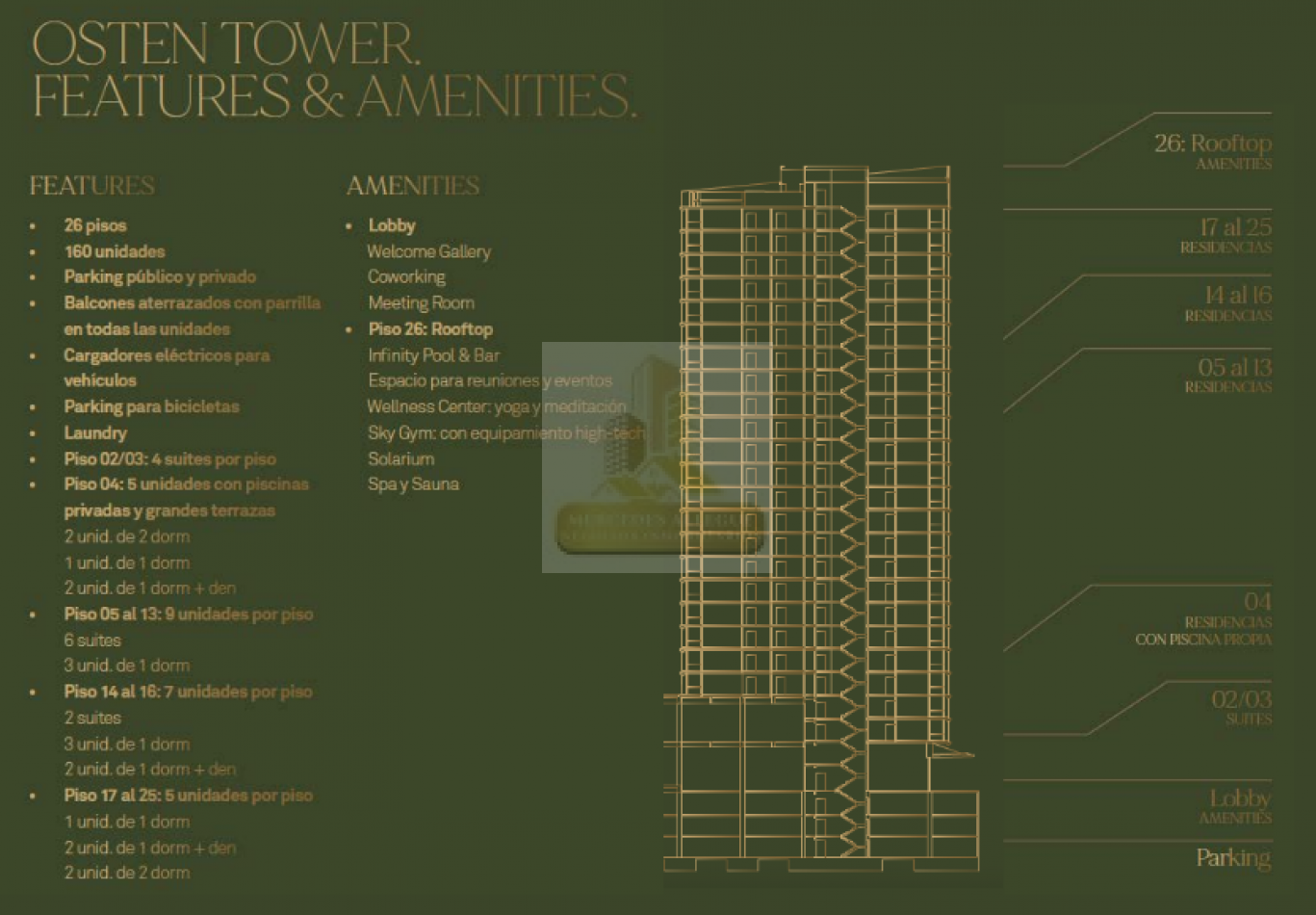 Suite en venta 2 ambientes piso 25 Osten tower 1 Complejo Harbour