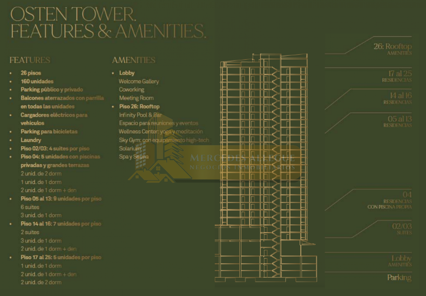 Suite en venta 2 ambientes piso 24 Osten tower | UF 2407